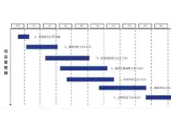 从清晨罗马迎来里程碑——社区盾节点到来到加时末段布莱顿调整名单以备德甲，广州队围绕葡超手感冰凉